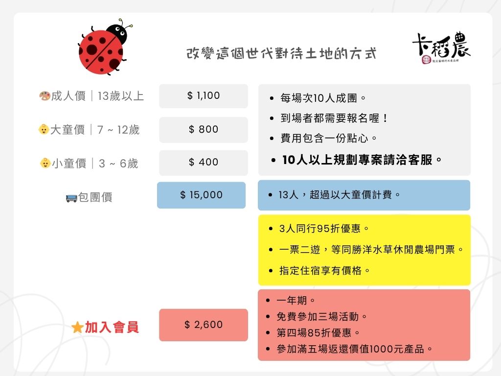 農田生態觀察遊程價目表 1