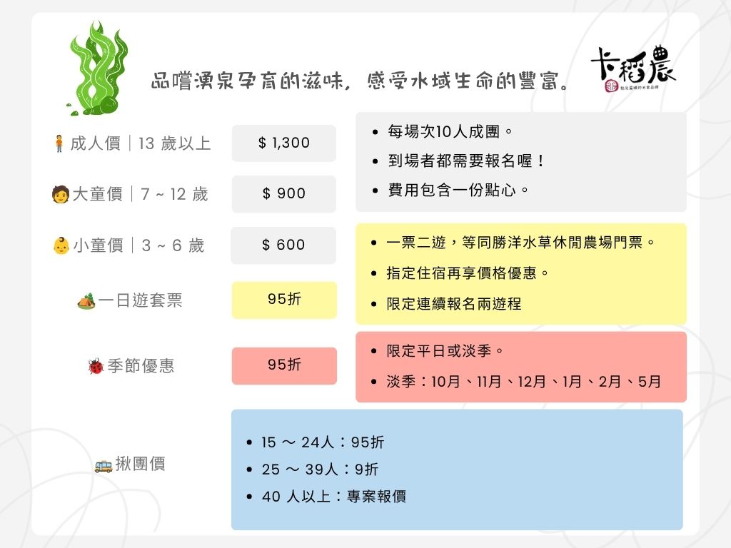 【SDGs15.1|3小時|水草料理】水草變料理.親自採集動手做 |可以吃的生態課 2 水草料理遊程價目表