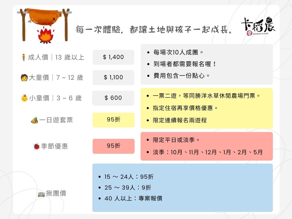【雜談筆記】無餐具野炊-祝福自己保持初衷並且不會發瘋 2 無餐具野炊遊程價目表