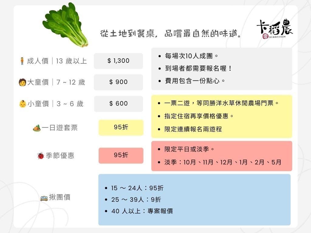 野菜料理遊程價目表