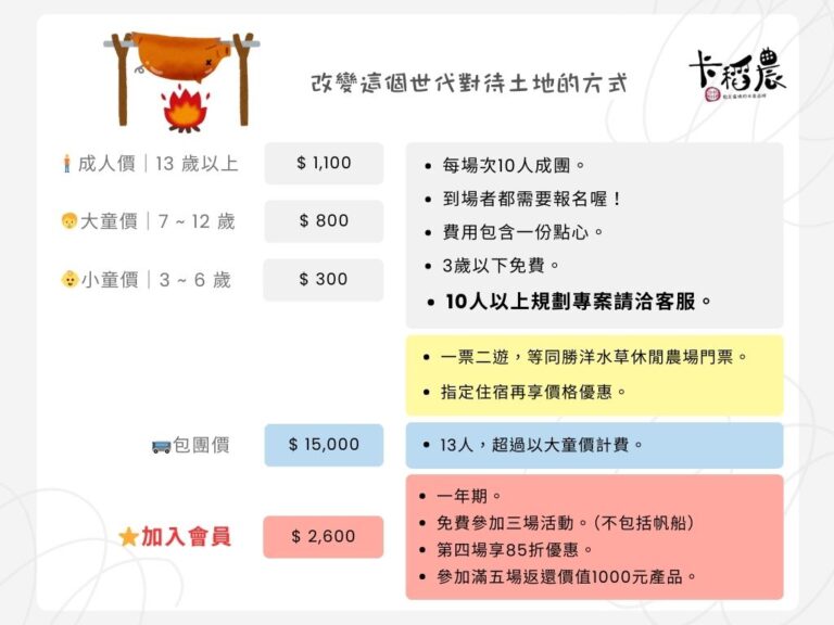 20250911 無餐具野炊遊程價目表
