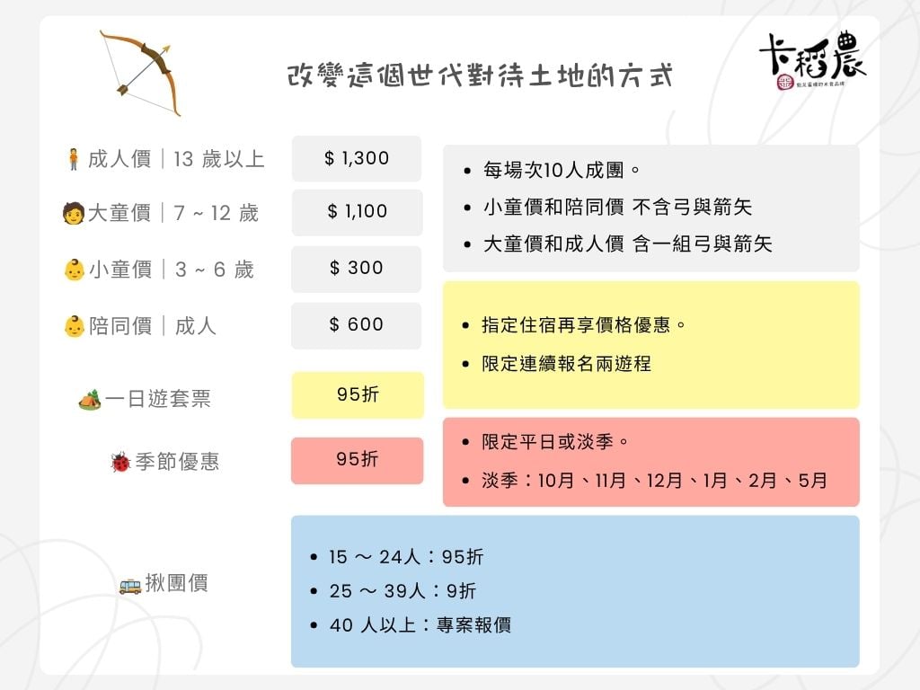 弓箭遊程價目表 (2)