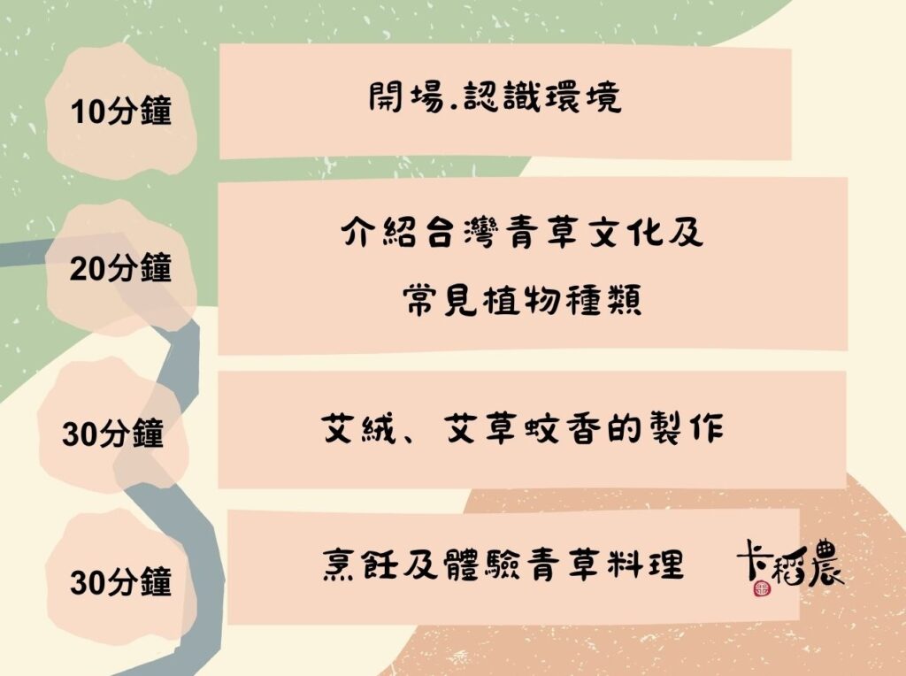 新增相關的想法 3 1