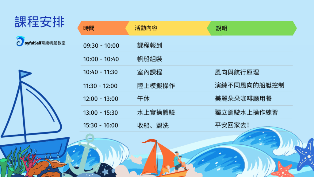【水資源教育|6小時|OP樂觀型帆船】乘風破浪,點燃你的勇氣與熱情! 6 育樂帆船教室單日體驗課課表 中階