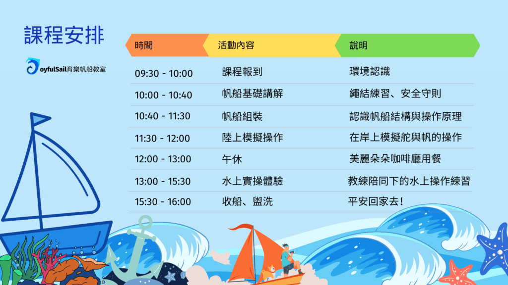 【水資源教育|6小時|OP樂觀型帆船】乘風破浪,點燃你的勇氣與熱情! 4 育樂帆船教室單日體驗課課表 初階
