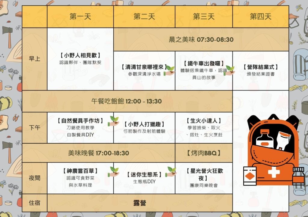 戶外生活體驗營 1