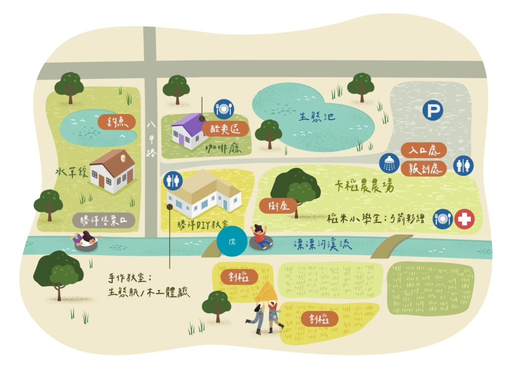 425卡稻農插秧遊程 動線