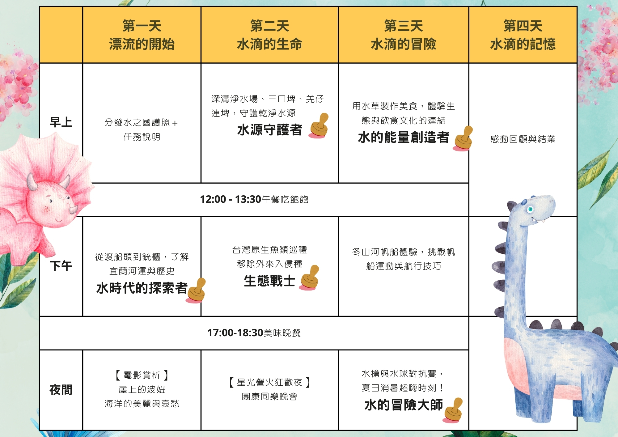 【2025夏令營|四天三夜|水之國】你的孩子漂流宜蘭的母親河上 2 1