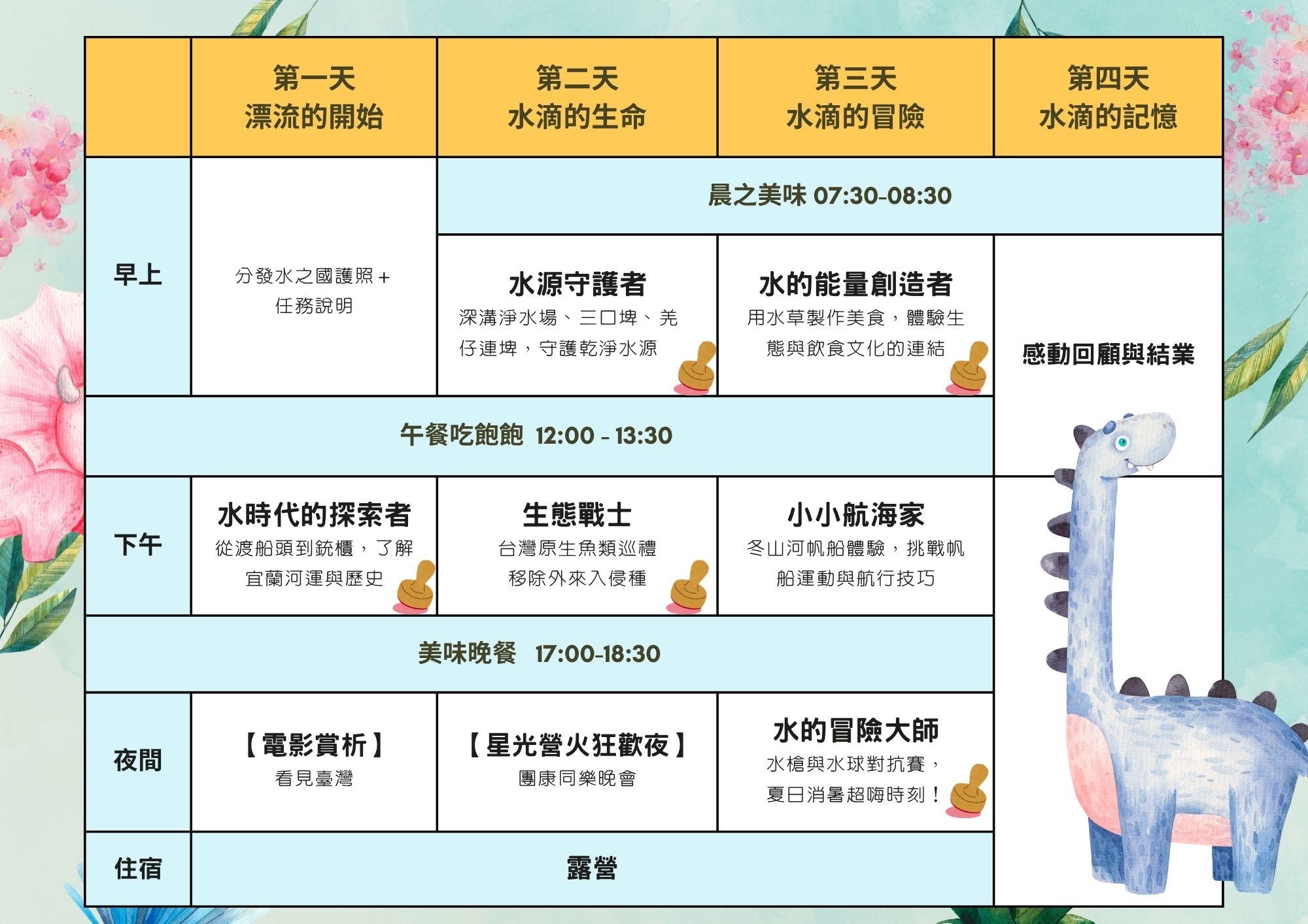 【2025夏令營|四天三夜|水之國】你的孩子漂流宜蘭的母親河上 2 漂流宜蘭夏令營