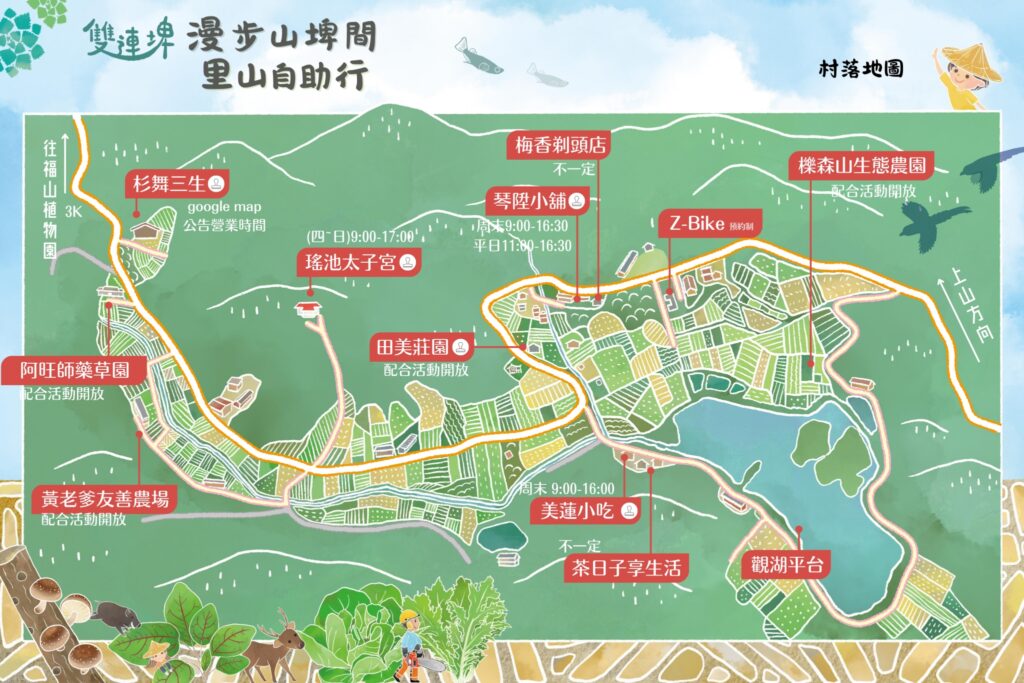 LINE ALBUM 村落地圖 250521 2