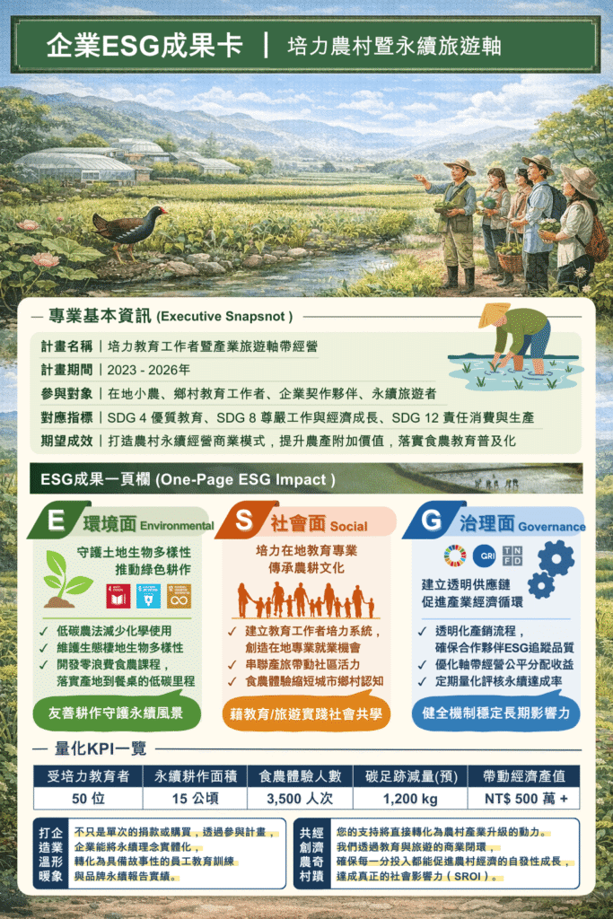 你的段落文字3 1