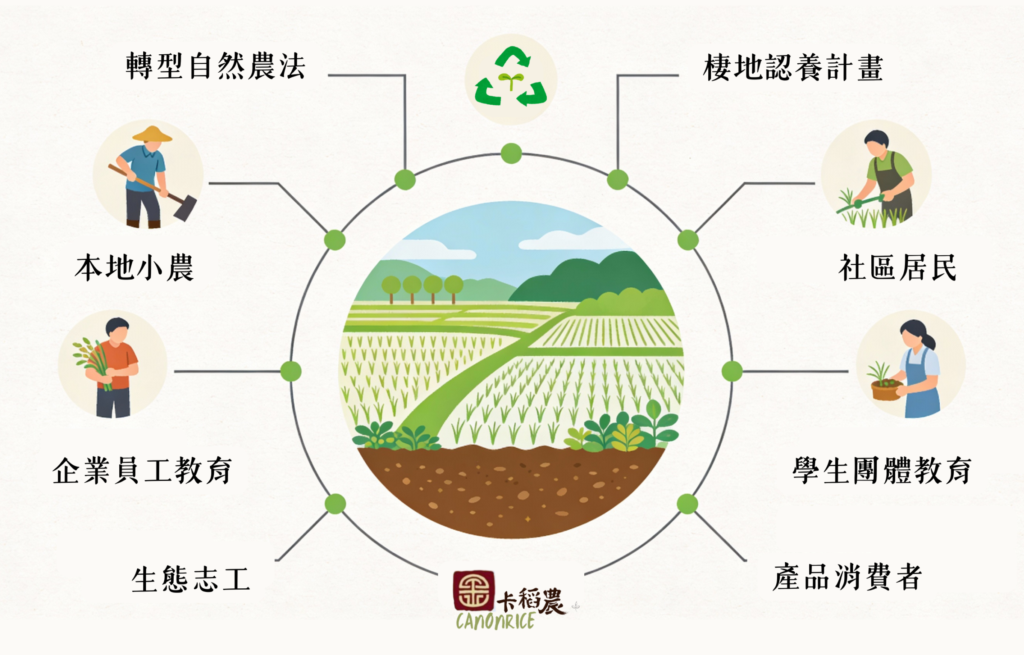 新增標題 1 scaled e1767069166801