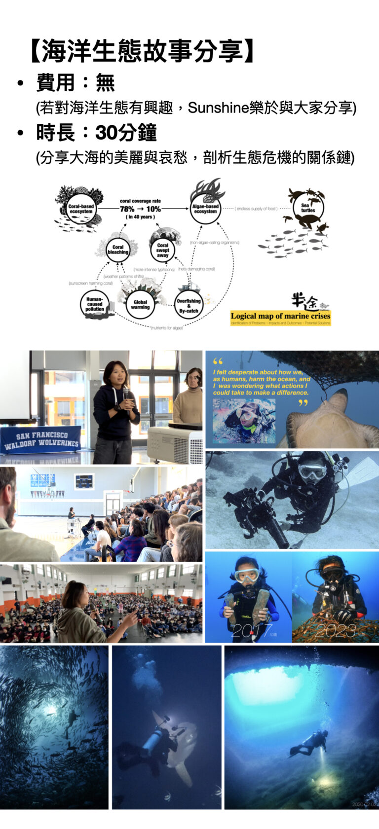 野可以2025介紹與價格 0302.043