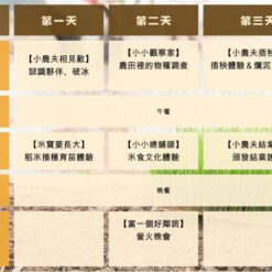 小小農夫體驗營