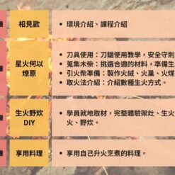 篝火-2