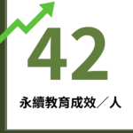 1 1