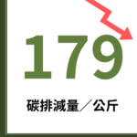 2 1
